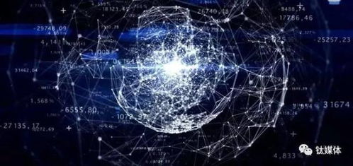 真正的技术开发者不足200人，区块链是否只是个传说